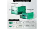 Lockabox Mini™ Medi Green | Small Lockable Medicine Box | 3 Litre Lightweight & Hygienic Combination Lock Box Lockabox Mini™ Medi Green | Small Lockable Medicine Box | 3 Litre Lightweight & Hygienic Combination Lock Box