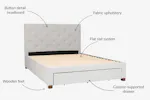 Brandon Bed Frame | Double | 4ft6 | Grey Brandon Bed Frame | Double | 4ft6 | Grey