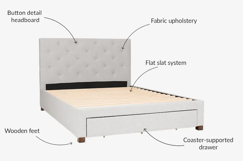 Brandon Bed Frame | Double | 4ft6 | Grey Brandon Bed Frame | Double | 4ft6 | Grey