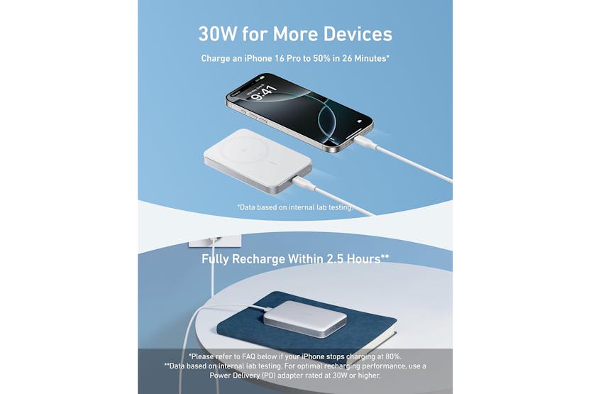 Anker MagGo 10,000mAh Power Bank | White Anker MagGo 10,000mAh Power Bank | White