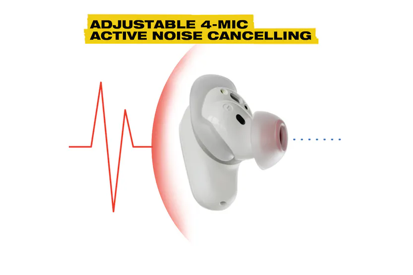 Skullcandy Method 360 ANC In-Ear Active Noise Cancelling True Wireless Earbuds | Bone Skullcandy Method 360 ANC In-Ear Active Noise Cancelling True Wireless Earbuds | Bone