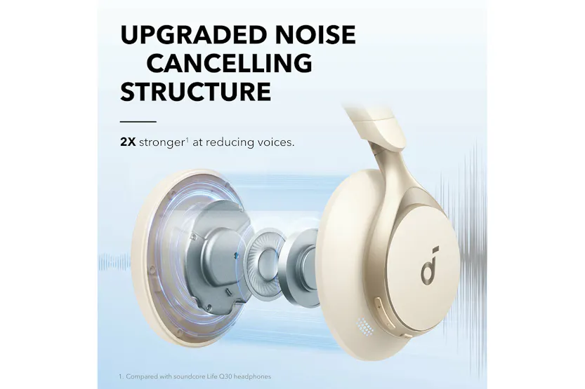 Soundcore Space One Over-Ear Active Noise Cancelling Headphones | White Soundcore Space One Over-Ear Active Noise Cancelling Headphones | White
