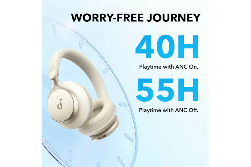 Soundcore Space One Over-Ear Active Noise Cancelling Headphones | White Soundcore Space One Over-Ear Active Noise Cancelling Headphones | White