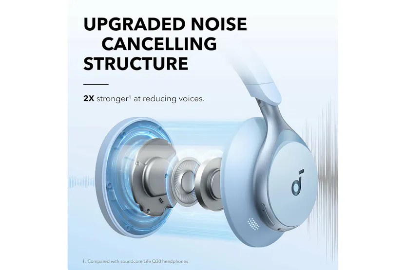 Soundcore Space One Over-Ear Active Noise Cancelling Headphones | Blue Soundcore Space One Over-Ear Active Noise Cancelling Headphones | Blue