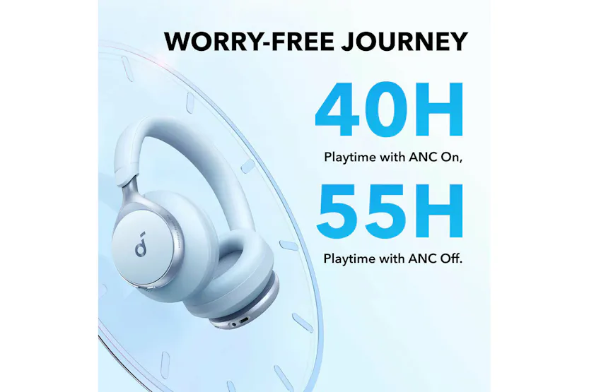 Soundcore Space One Over-Ear Active Noise Cancelling Headphones | Blue Soundcore Space One Over-Ear Active Noise Cancelling Headphones | Blue
