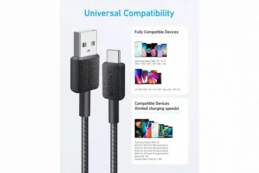 Anker 322 USB - A to C Cable | 0.9m | Black Anker 322 USB - A to C Cable | 0.9m | Black