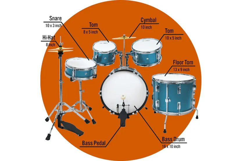 3rd Avenue 5 Piece Junior Drum Kit - Shine Green 3rd Avenue 5 Piece Junior Drum Kit - Shine Green