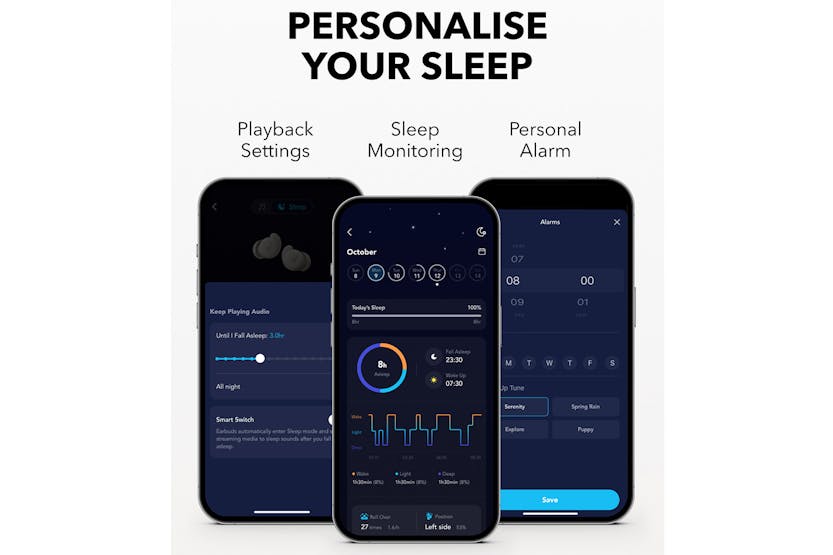 Soundcore Sleep A20 Sleep Earbuds | White Soundcore Sleep A20 Sleep Earbuds | White