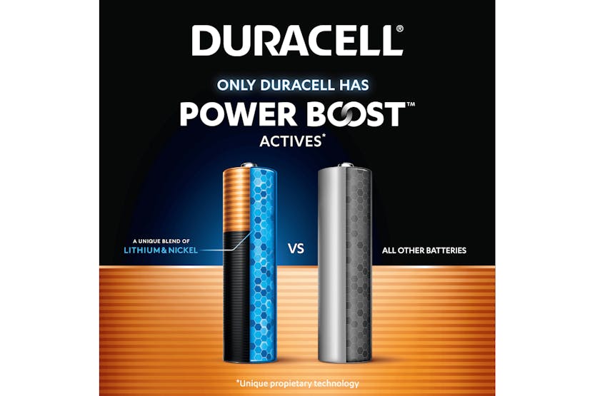 Duracell Plus AA Alkaline Battery | 8 Pack Duracell Plus AA Alkaline Battery | 8 Pack