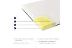 Premium Clevafoam Support Mattress - 70 X 140 X 9 Cm - Cot Bed Size Premium Clevafoam Support Mattress - 70 X 140 X 9 Cm - Cot Bed Size