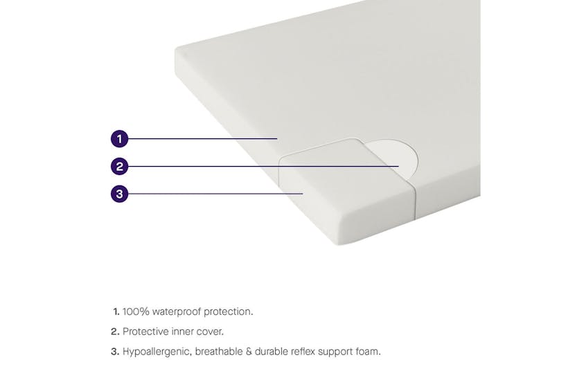 Clevamama Waterproof Support Mattress 70 X 140 X 10 Cm - Cot Bed Size Clevamama Waterproof Support Mattress 70 X 140 X 10 Cm - Cot Bed Size