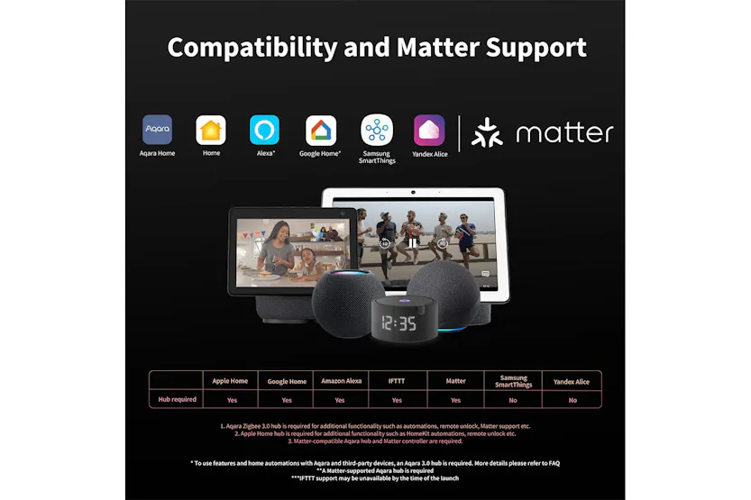 Aqara Wireless Mini Switch T1 Aqara Wireless Mini Switch T1