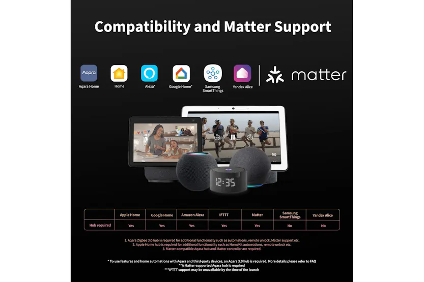 Aqara Wireless Mini Switch T1 Aqara Wireless Mini Switch T1