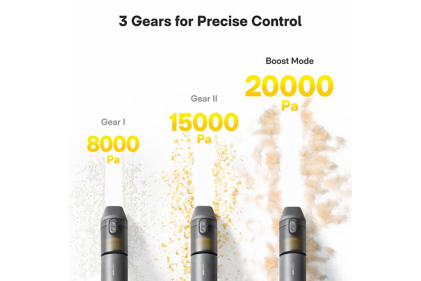 Hoto AutoCare Portable Air Duster & Vacuum Cleaner | QWCXA005 Hoto AutoCare Portable Air Duster & Vacuum Cleaner | QWCXA005