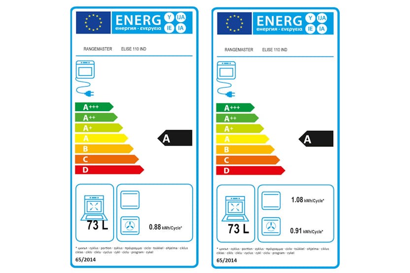 Rangemaster Elise 110cm Electric Range Cooker | ELS110EIRD/ | Red Rangemaster Elise 110cm Electric Range Cooker | ELS110EIRD/ | Red