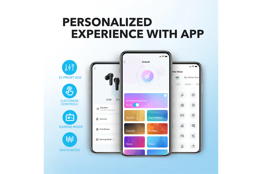 Soundcore R50i In-Ear True Wireless Earbuds | Blue Soundcore R50i In-Ear True Wireless Earbuds | Blue