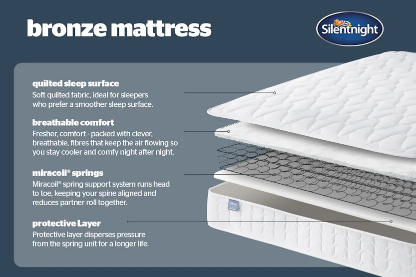 Silentnight | Bronze Mattress | Double | 4ft6 Silentnight | Bronze Mattress | Double | 4ft6
