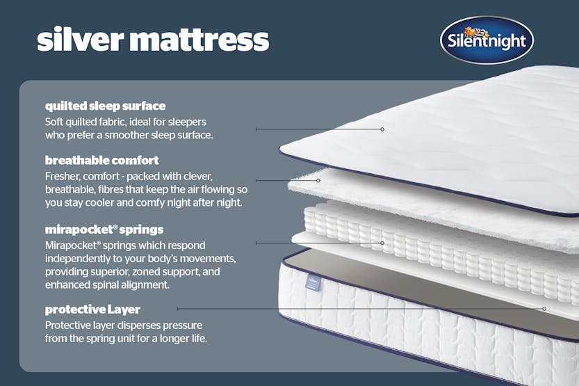 Silentnight | Silver Mattress | Super King | 6ft Silentnight | Silver Mattress | Super King | 6ft