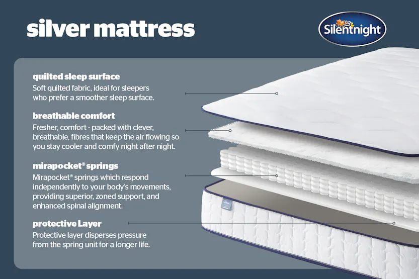 Silentnight | Silver Mattress | Double | 4ft6 Silentnight | Silver Mattress | Double | 4ft6