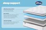 Silentnight | Majestic Sleep Support Mattress | Double | 4ft6 Silentnight | Majestic Sleep Support Mattress | Double | 4ft6