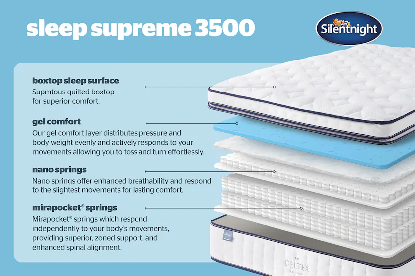 Silentnight | Majestic Sleep Supreme Mattress | Double | 4ft6 Silentnight | Majestic Sleep Supreme Mattress | Double | 4ft6