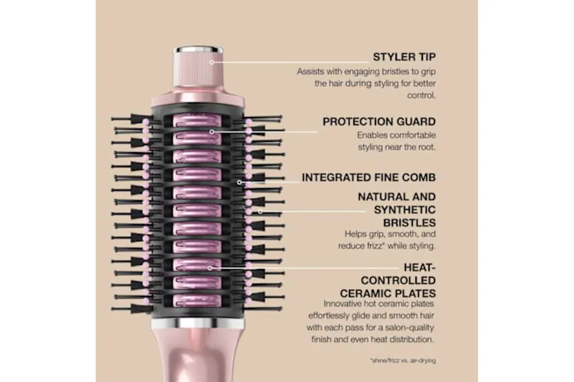 Shark Glossi 2-in-1 Hot Tool & Air Glosser | Lychee Shark Glossi 2-in-1 Hot Tool & Air Glosser | Lychee