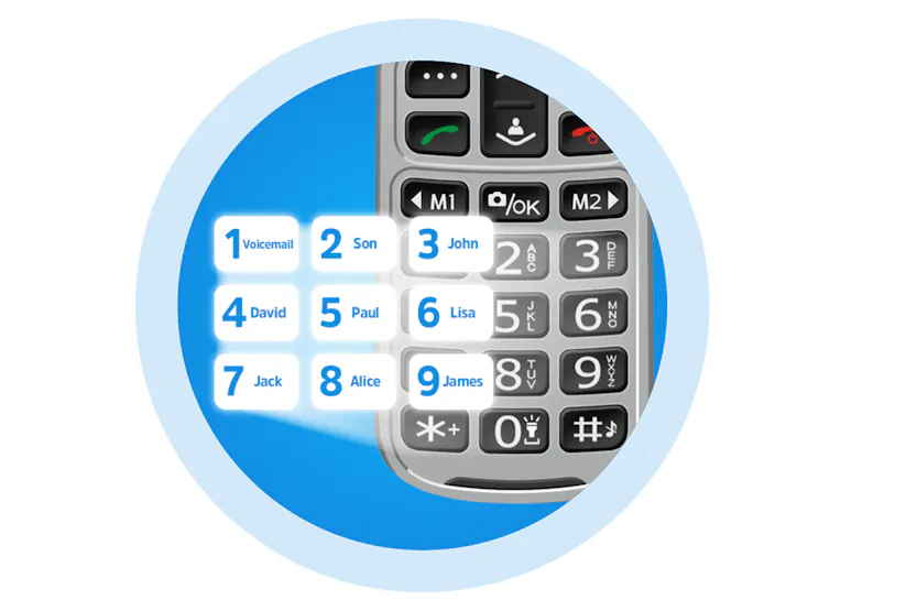 Opel Mobile Flip Phone 6 | 128MB | 4G | OMFP622BEU Opel Mobile Flip Phone 6 | 128MB | 4G | OMFP622BEU