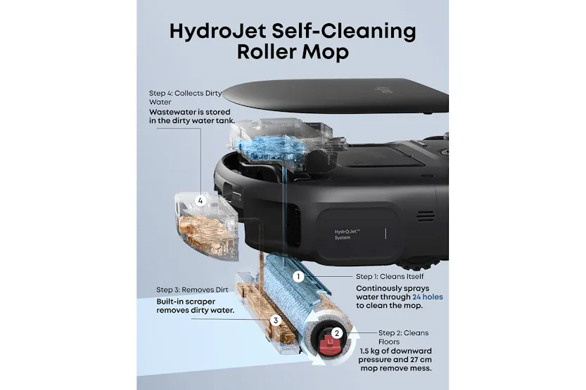 Eufy Omni C28 Robot Vacuum Cleaner with Accessory Kit | T211AV10 Eufy Omni C28 Robot Vacuum Cleaner with Accessory Kit | T211AV10