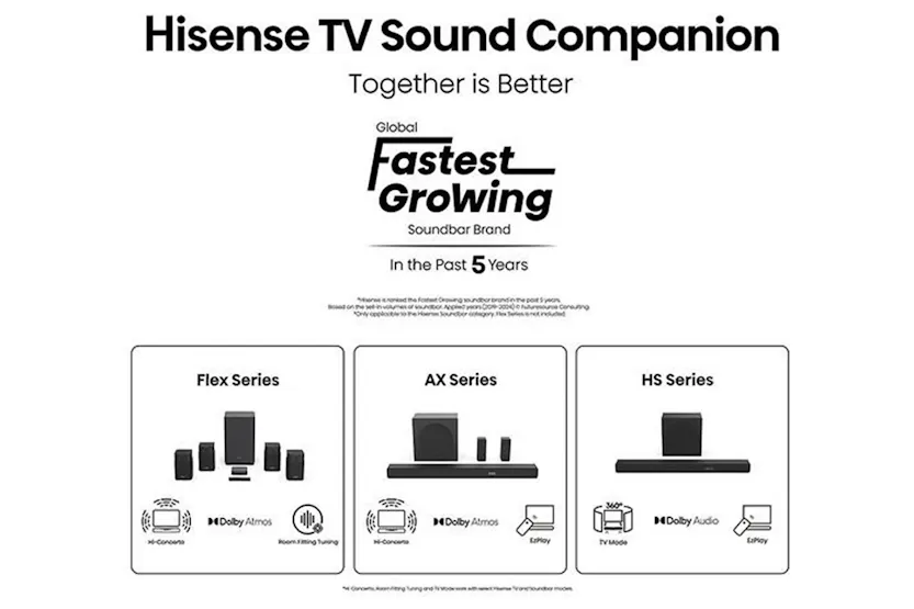 Hisense E7Q 55" 4K Ultra HD QLED Smart TV | 55E71Q Hisense E7Q 55" 4K Ultra HD QLED Smart TV | 55E71Q