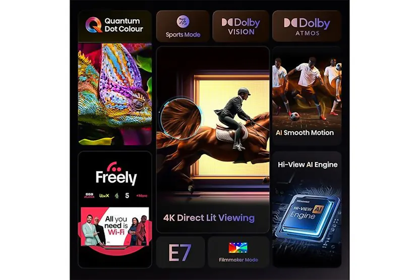Hisense E7Q 65" 4K Ultra HD QLED Smart TV | 65E71Q Hisense E7Q 65" 4K Ultra HD QLED Smart TV | 65E71Q