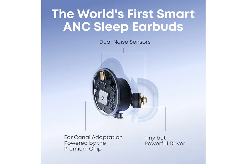 Soundcore Sleep A30 Active Noise Cancellation Wireless Earbuds | Mist Green Soundcore Sleep A30 Active Noise Cancellation Wireless Earbuds | Mist Green