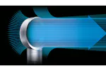 Dyson Cool CF1 Desk Fan | White/Silver Dyson Cool CF1 Desk Fan | White/Silver