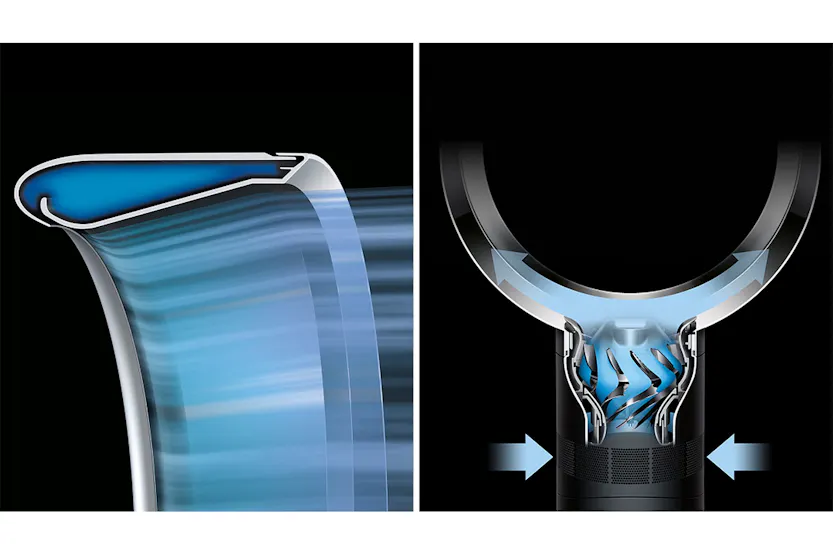 Dyson Cool CF1 Desk Fan | White/Silver Dyson Cool CF1 Desk Fan | White/Silver