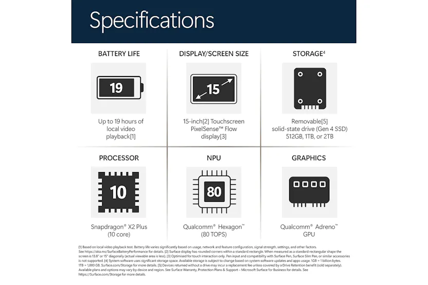 Microsoft Surface 15" Laptop Snapdragon X2 Plus | 16GB | 512GB | Qualcomm Adreno | Platinum Microsoft Surface 15" Laptop Snapdragon X2 Plus | 16GB | 512GB | Qualcomm Adreno | Platinum