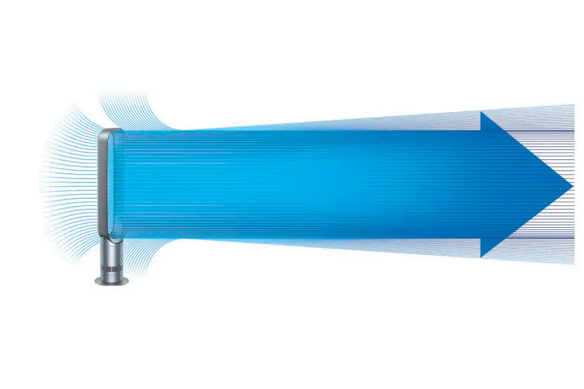 Dyson AM07 Cooling Tower Fan | 300910-01 | White/Silver Dyson AM07 Cooling Tower Fan | 300910-01 | White/Silver