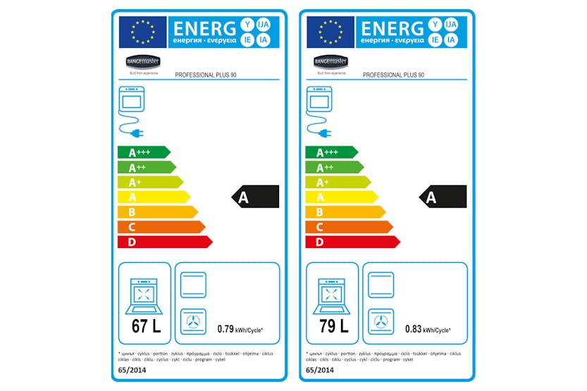 Rangemaster Professional Plus 90cm Induction Range Cooker | PROP90EIGB/C | Black Rangemaster Professional Plus 90cm Induction Range Cooker | PROP90EIGB/C | Black