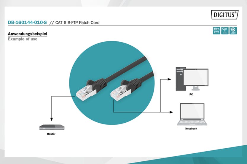Digitus CAT 6 S-FTP Patch Cord | 1m Digitus CAT 6 S-FTP Patch Cord | 1m
