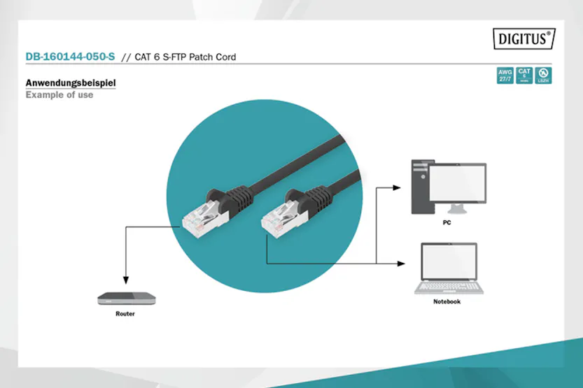 Digitus Category 6 Patch Cable | 5.0m Digitus Category 6 Patch Cable | 5.0m