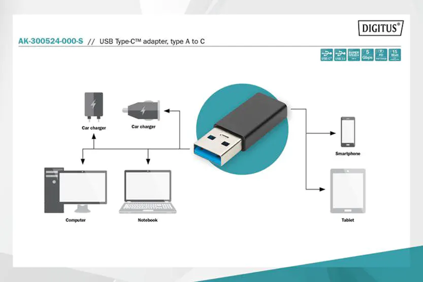 Digitus USB Type-A to Type-C Adaptor | Black Digitus USB Type-A to Type-C Adaptor | Black