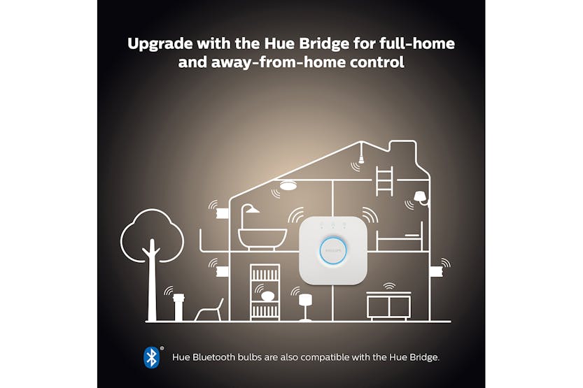 Philips Hue E14 Smart LED Bulbs | 2 Pack Philips Hue E14 Smart LED Bulbs | 2 Pack