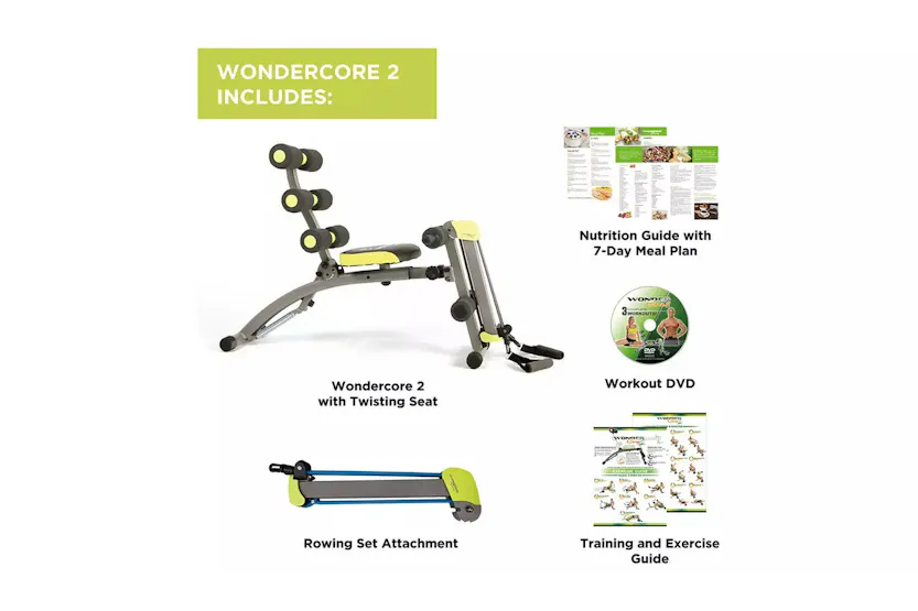 Wonder Core 2 Wonder Core 2
