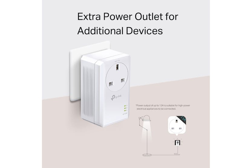 TP-Link AV1000 Gigabit Powerline Starter Kit TP-Link AV1000 Gigabit Powerline Starter Kit