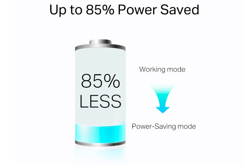 TP-Link AV1000 Gigabit Powerline Starter Kit TP-Link AV1000 Gigabit Powerline Starter Kit