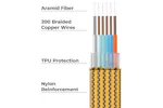Rolling Square inCharge XL Cable | Summit Yellow | 0.3m Rolling Square inCharge XL Cable | Summit Yellow | 0.3m