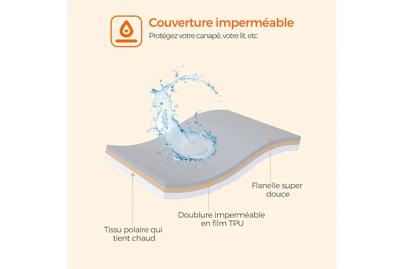 Feandrea PPB080G01 Waterproof Dog Blanket 80" x 60" Feandrea PPB080G01 Waterproof Dog Blanket 80" x 60"