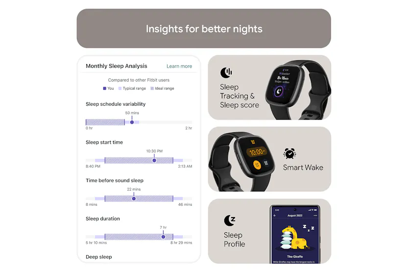 Fitbit Versa 4 Smartwatch | Black & Graphite Fitbit Versa 4 Smartwatch | Black & Graphite