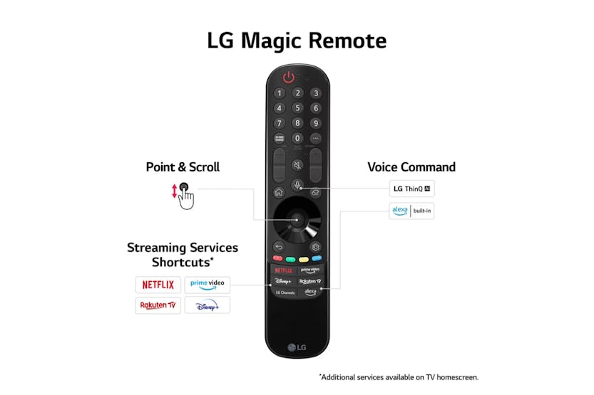 LG 55" UR81 4K UHD Smart TV | 55UR81006LJ.AEK