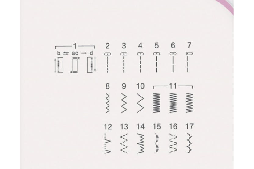 Brother RL417ZU2 Sewing Machine Brother RL417ZU2 Sewing Machine