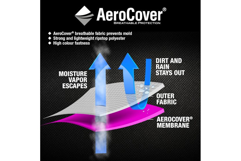 AeroCover Bronte 5 Piece Garden Set Cover Round | 250 x 85cm AeroCover Bronte 5 Piece Garden Set Cover Round | 250 x 85cm