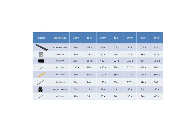 vidaXL 274824 Wpc Decking Boards With Accessories 36 M2 2.2 vidaXL 274824 Wpc Decking Boards With Accessories 36 M2 2.2